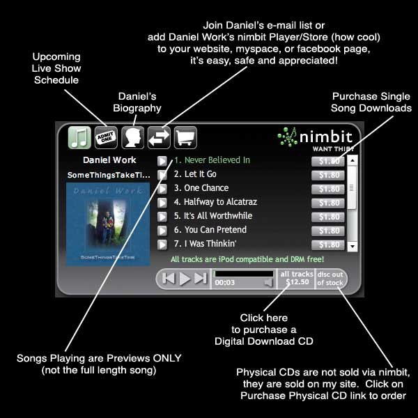 nimbit player help